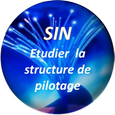 logo_sti2d_SIN