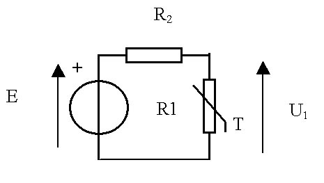 schema2